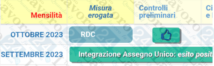 Assegno Unico Su Rdc Ottobre Via Ai Pagamenti Foto Tuttolavoro