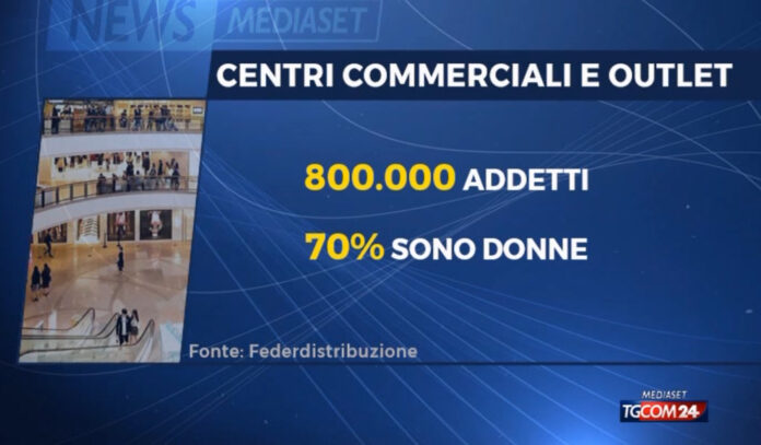 Centri commerciali