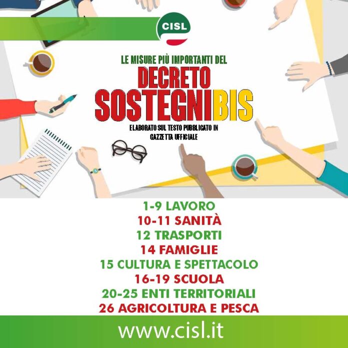 Decreto-Sostegni-bis.jpg