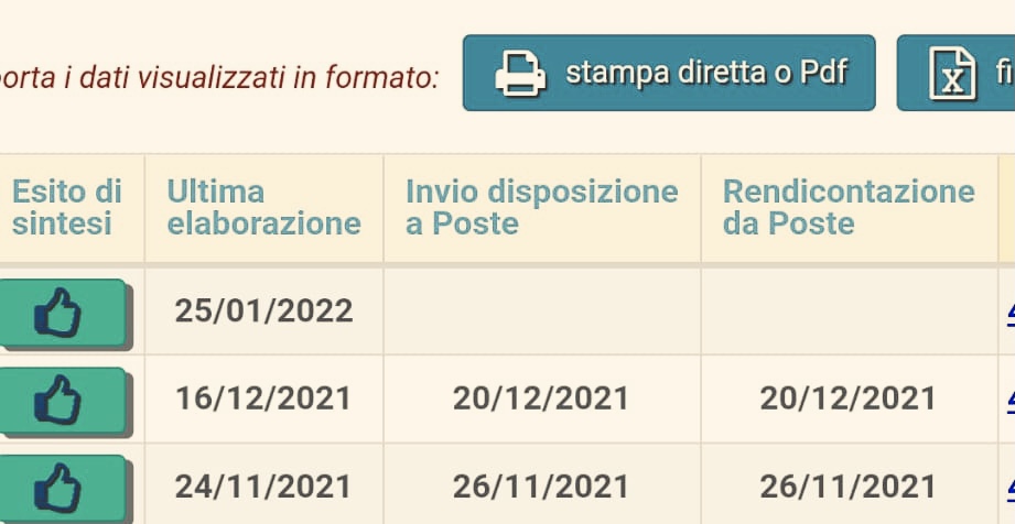 Reddito Di Cittadinanza Pagamenti Gennaio 2022, Ufficiale: INPS Parte ...