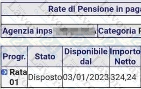 Cedolino Pensione Gennaio 2023: Visibile La Data Di Pagamento [FOTO ...