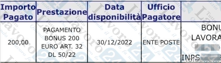 bonus 200 euro