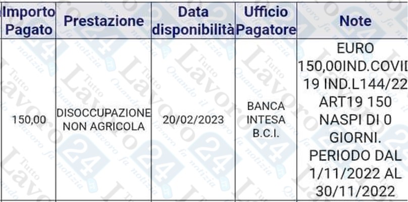 bonus 150 euro naspi
