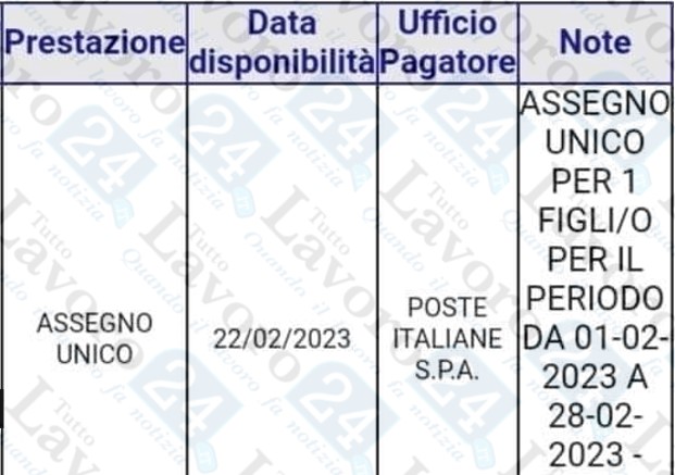 assegno unico febbraio 2023