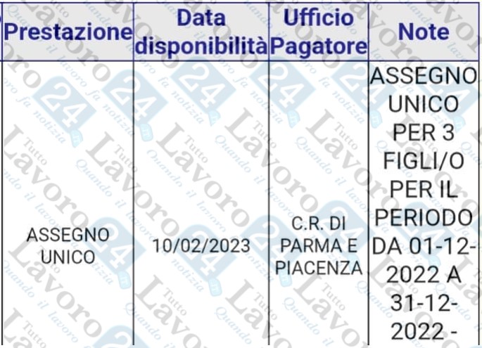 assegno unico febbraio 2023