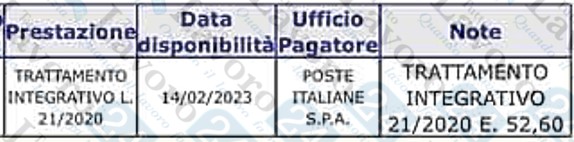 trattamento integrativo