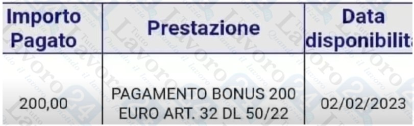bonus 200 euro