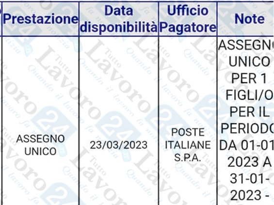 assegno unico marzo 2023 arretrati