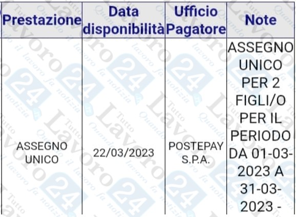 assegno unico marzo 2023