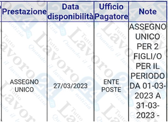 assegno unico marzo 2023