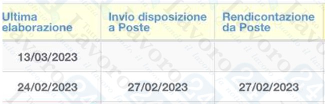 lavorazioni rdc marzo