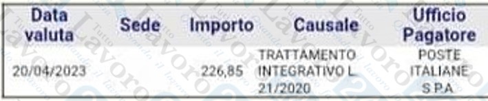 bonus ex renzi aprile 2023