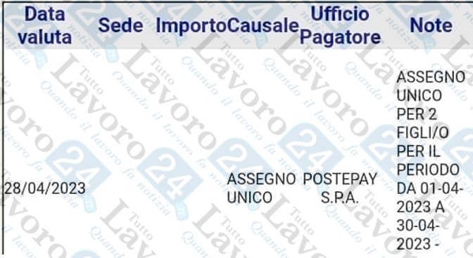 assegno unico aprile 2023