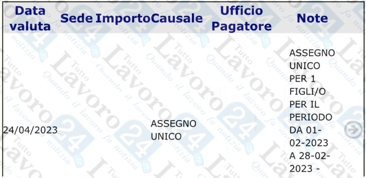 arretrato assegno unico 2023