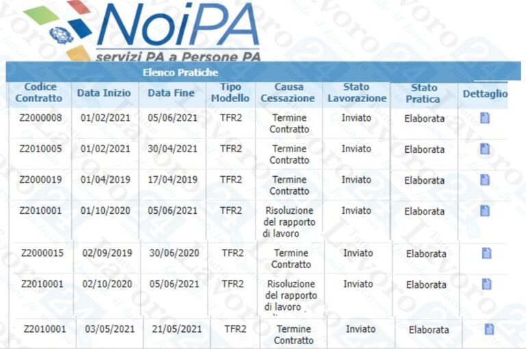 Stipendi Scuola, Quando Saranno Pagati Gli Arretrati TFR2? - TuttoLavoro24