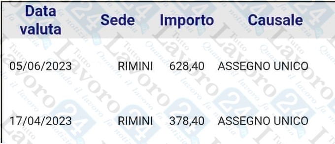 aumenti assegno unico