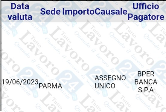 assegno unico giugno 2023