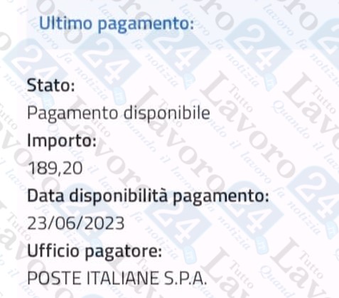 assegno unico giugno 2023