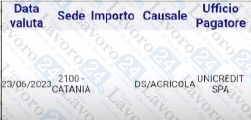 disoccupazione agricola 2023
