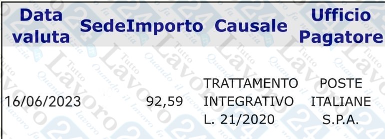 bonus ex renzi giugno 2023