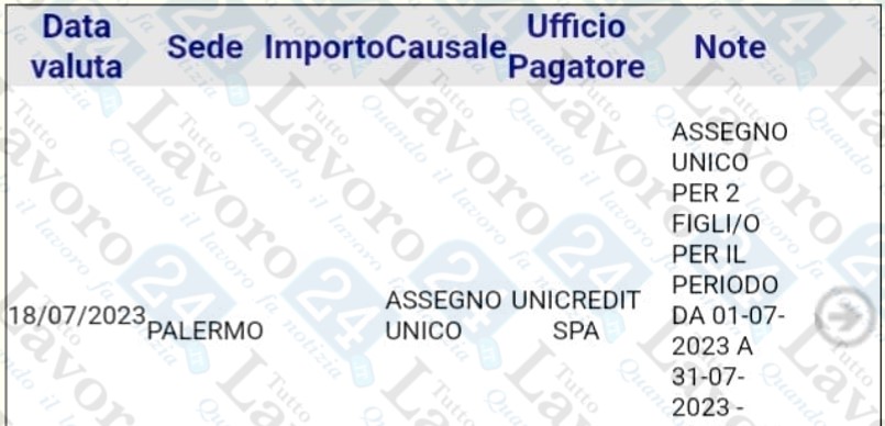 assegno unico luglio 2023