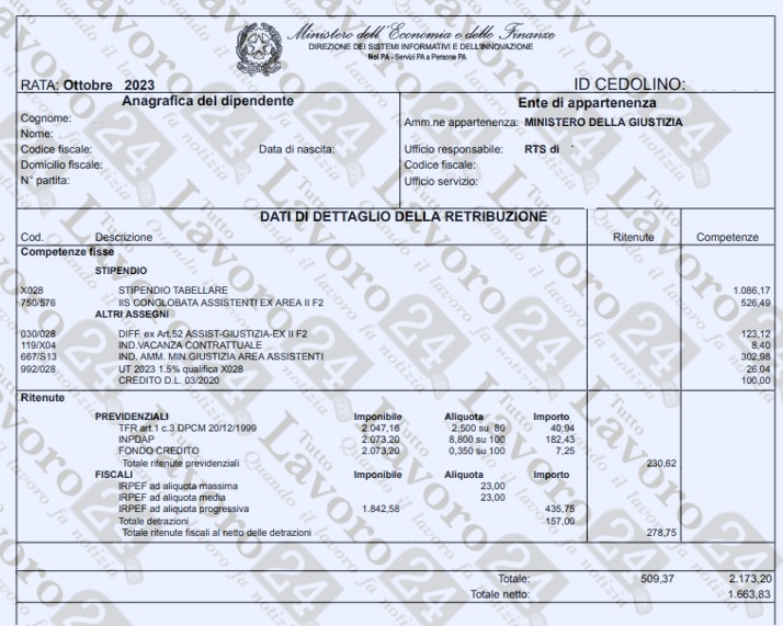 Concorso ufficio del processo, 4200 posti a disposizione: quando esce il  bando, stipendio, requisiti e cosa studiare