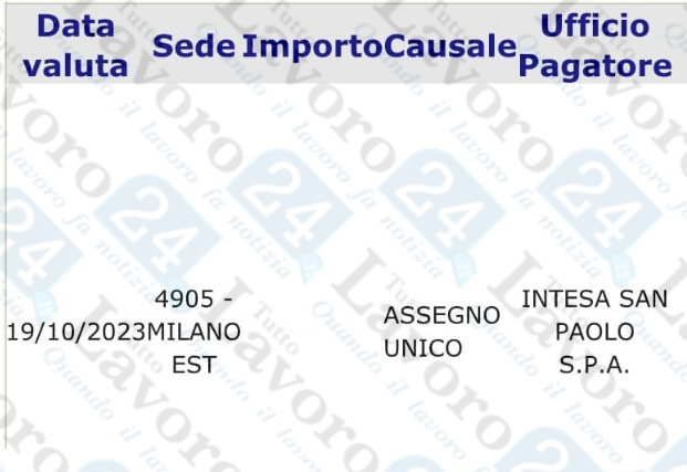 assegno unico ottobre 2023