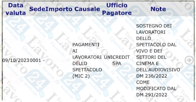 bonus spettacolo 2023