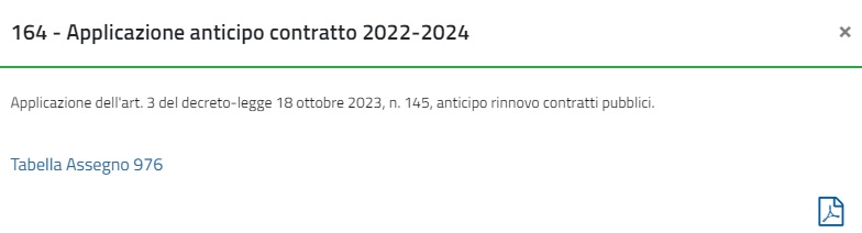 Stipendio NoiPA Dicembre 2023: Ecco Cosa Manca - TuttoLavoro24