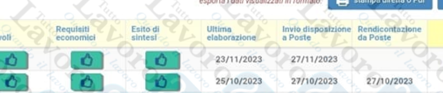 rdc novembre 2023