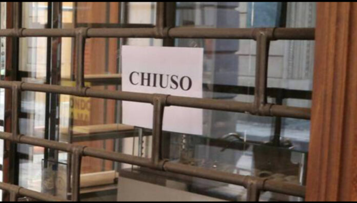 Chiuso
