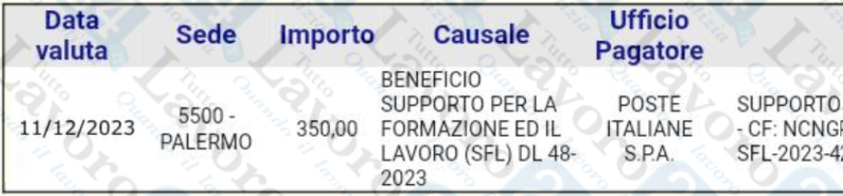 sfl dicembre 2023