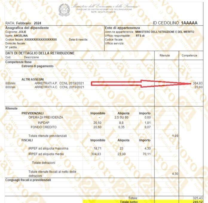 Stipendi Docenti E Ata A Marzo Noipa Emette Cedolini Ecco Come