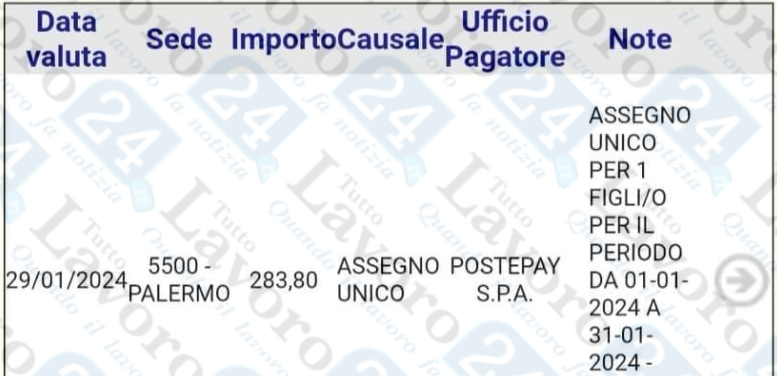 assegno unico gennaio