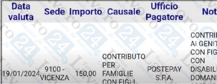 bonus figli disabili