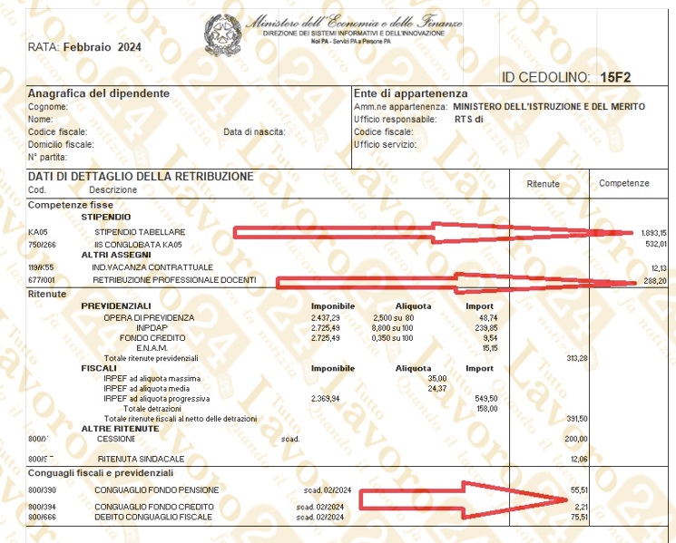 Cedolino NoiPA Febbraio, Conguaglio Corretto? Come Verificare In 2 ...