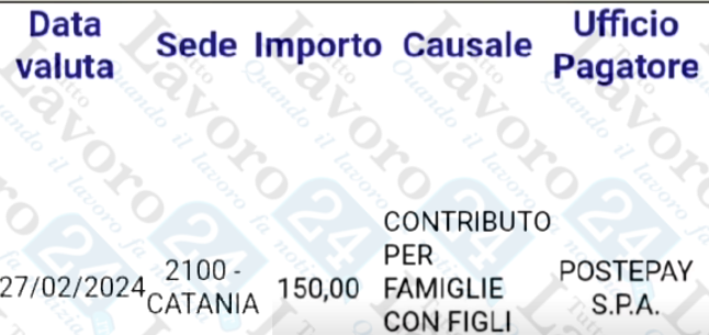 bonus figli disabili