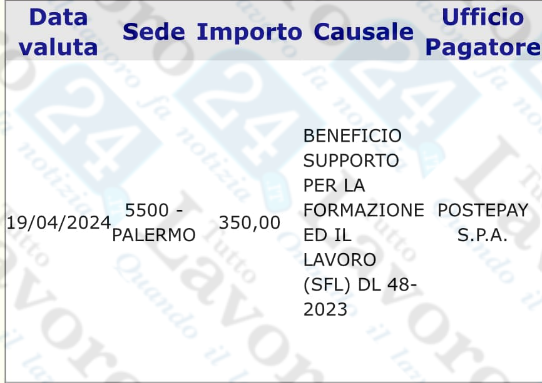 sfl aprile