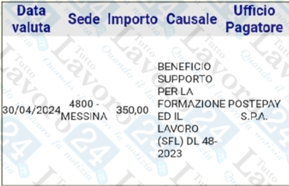supporto formazione e lavoro