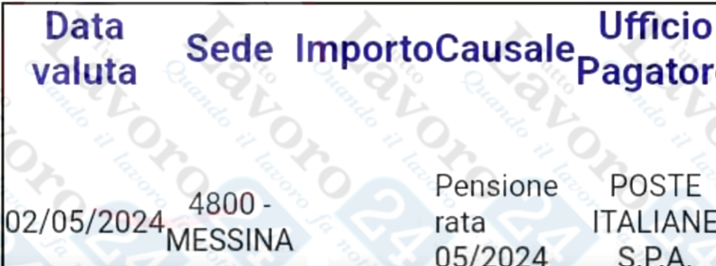 cedolino pensione maggio 2024