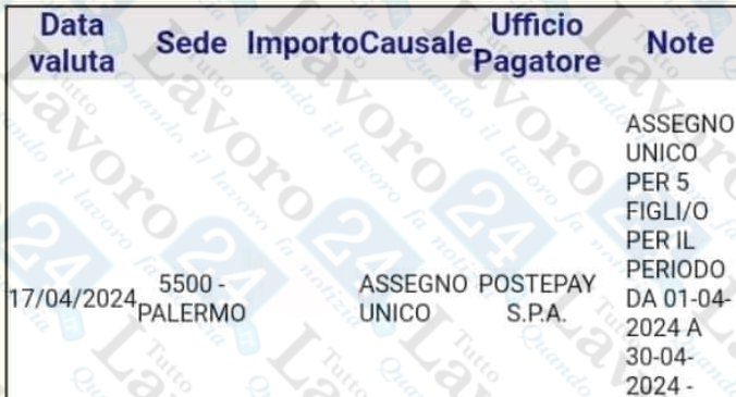 assegno unico