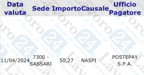 naspi aprile