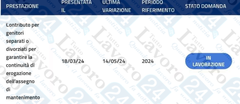 bonus genitori divorziati