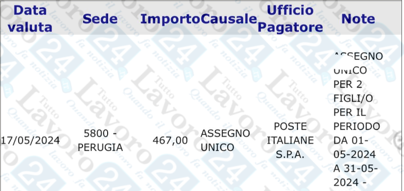 assegno unico maggio