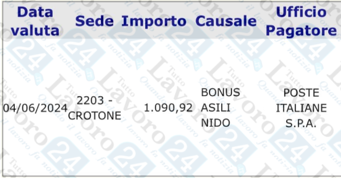 bonus nido