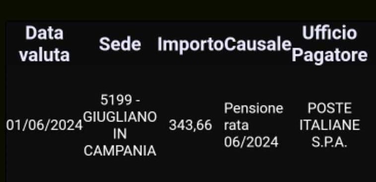 pensione giugno