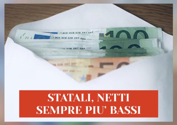 Statali