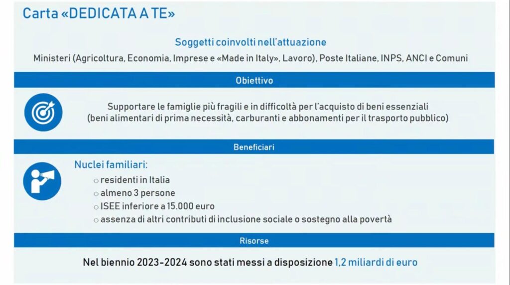 carta spesa dedicata a te