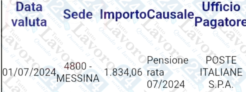 pensione luglio