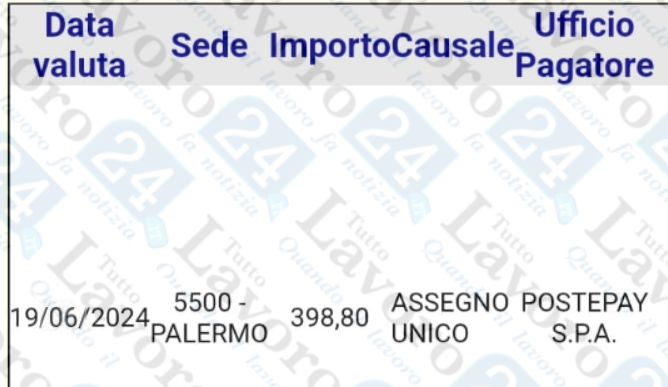 assegno unico giugno